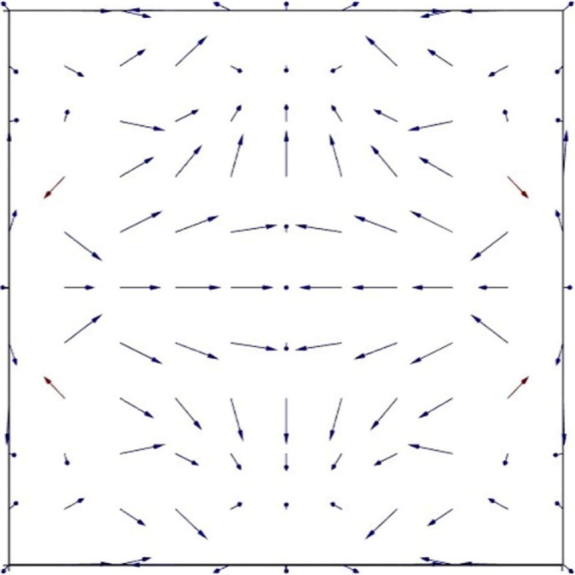 Fig. 8