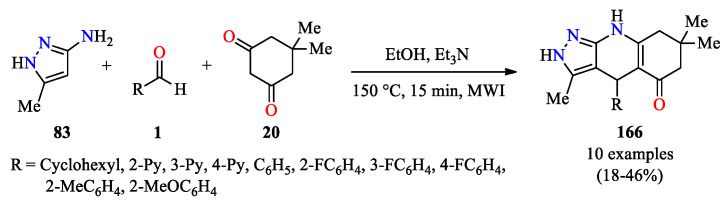 Scheme 29