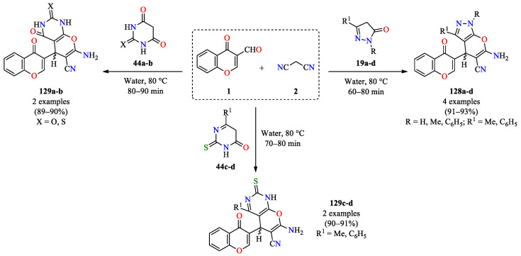 Scheme 16