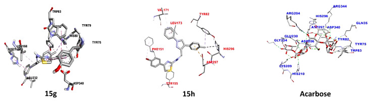 Figure 12