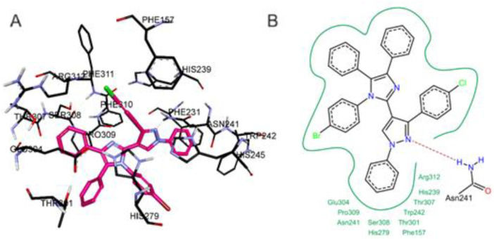 Figure 11