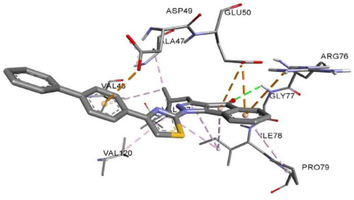 Figure 4