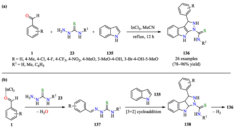 Scheme 18