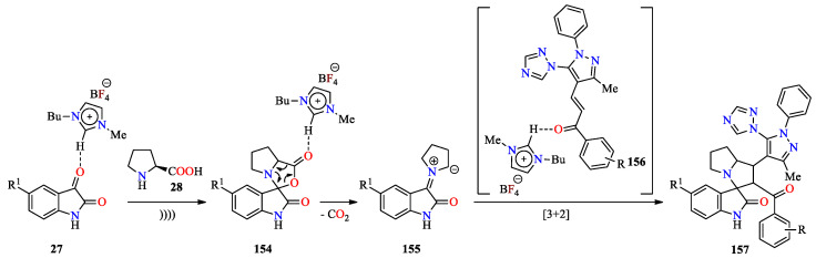 Scheme 26