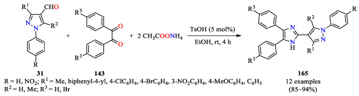 Scheme 28