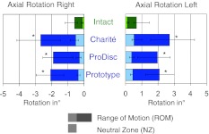 Fig. 5