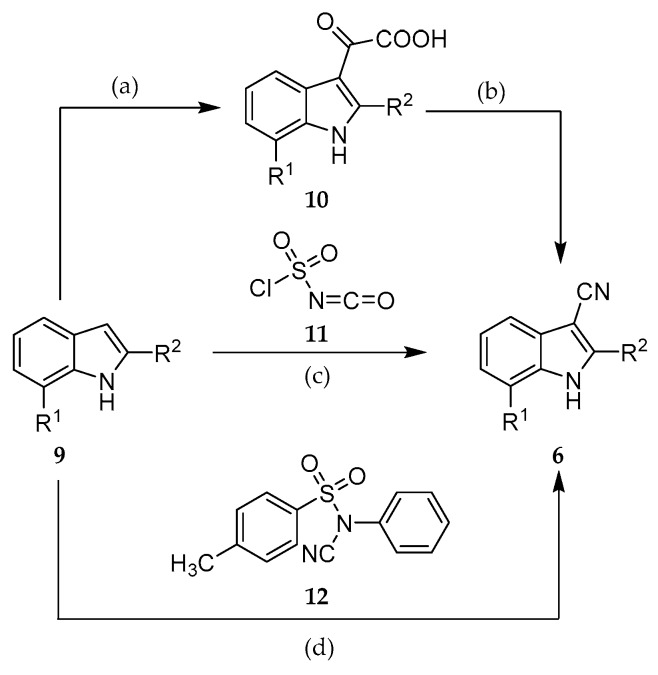 Scheme 2