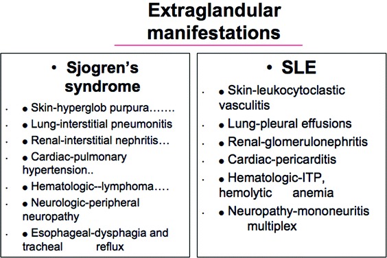 Fig. 17.2