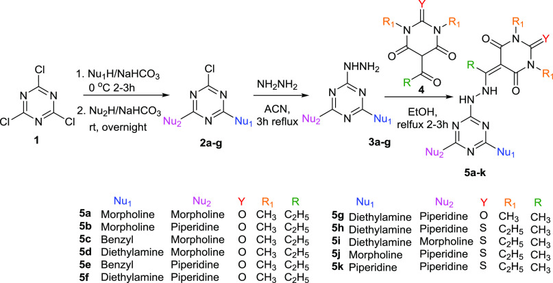 Scheme 1