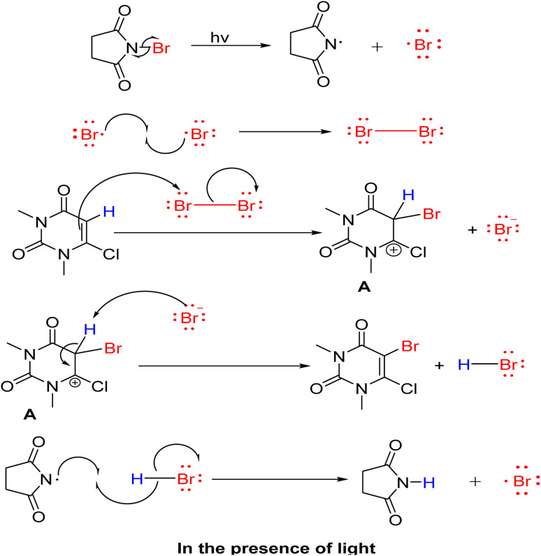 Scheme 6