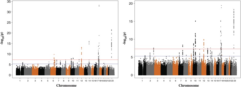 Figure 1.