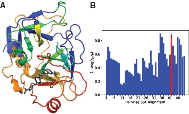 Fig. 3.