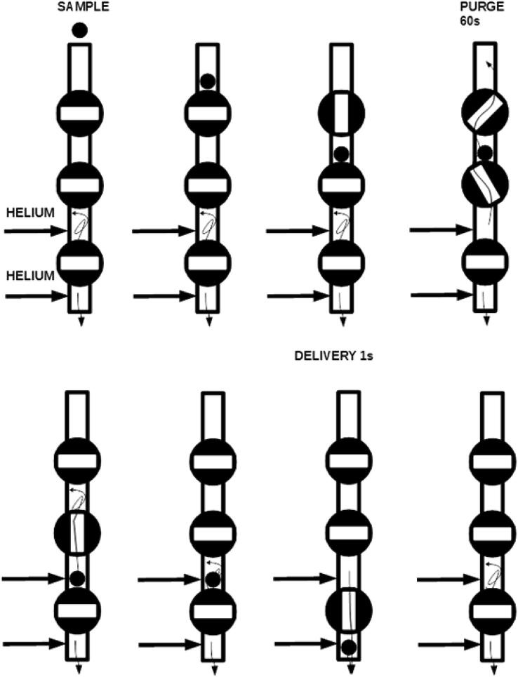 Fig. 3