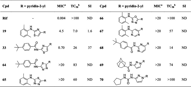 Fig 9