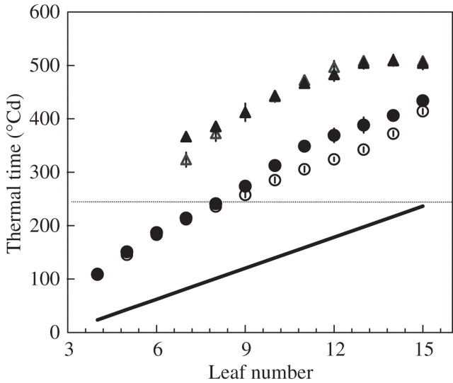 Fig. 14