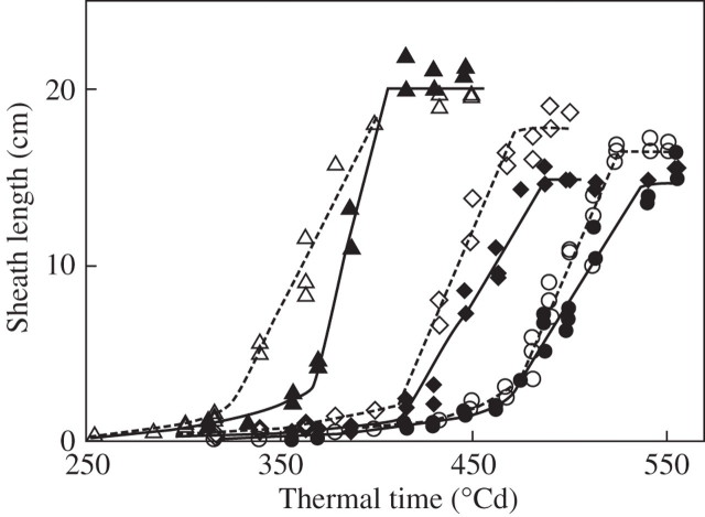 Fig. 11