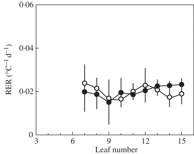 Fig. 12