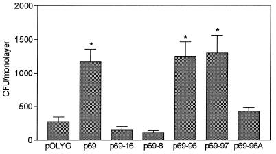 FIG. 5