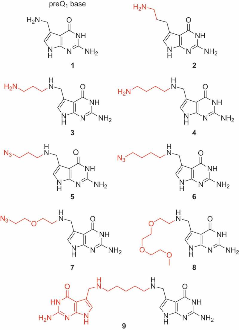 Figure 2.