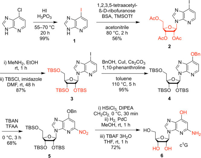 Scheme 1
