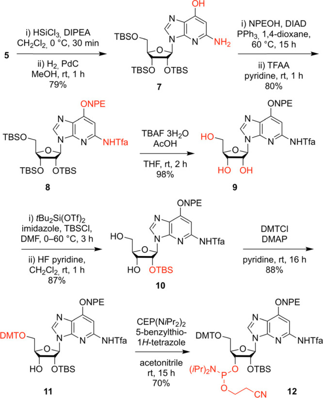 Scheme 2