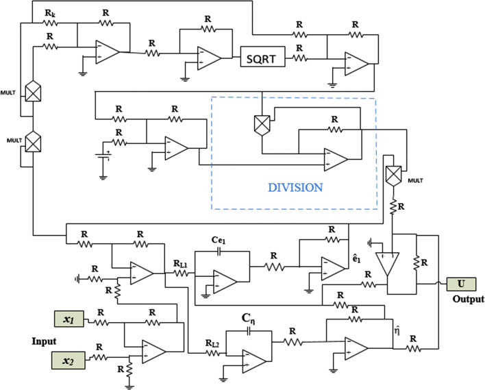 Fig. 19