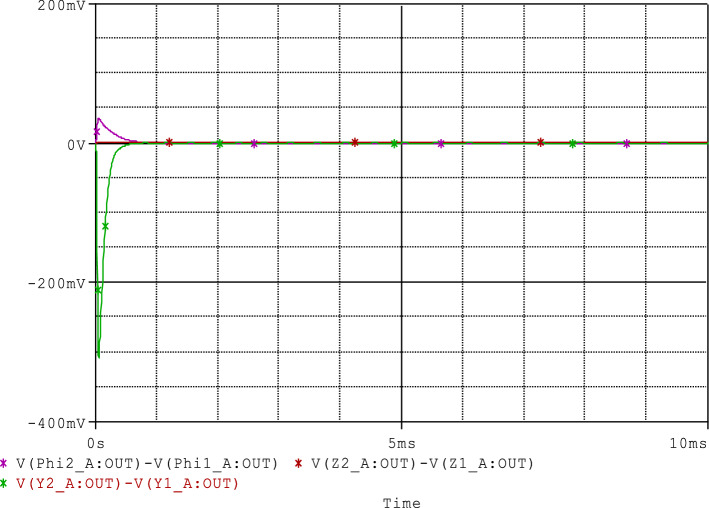 Fig. 21