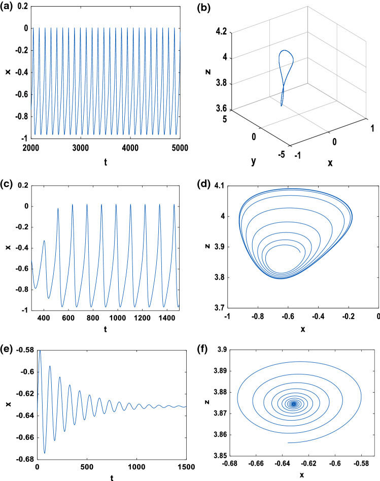 Fig. 11