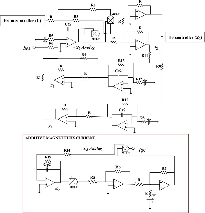 Fig. 18