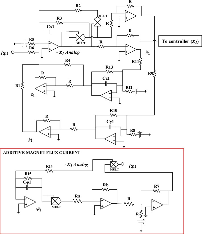 Fig. 17