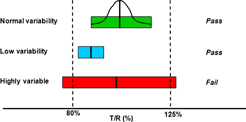 Fig. 1