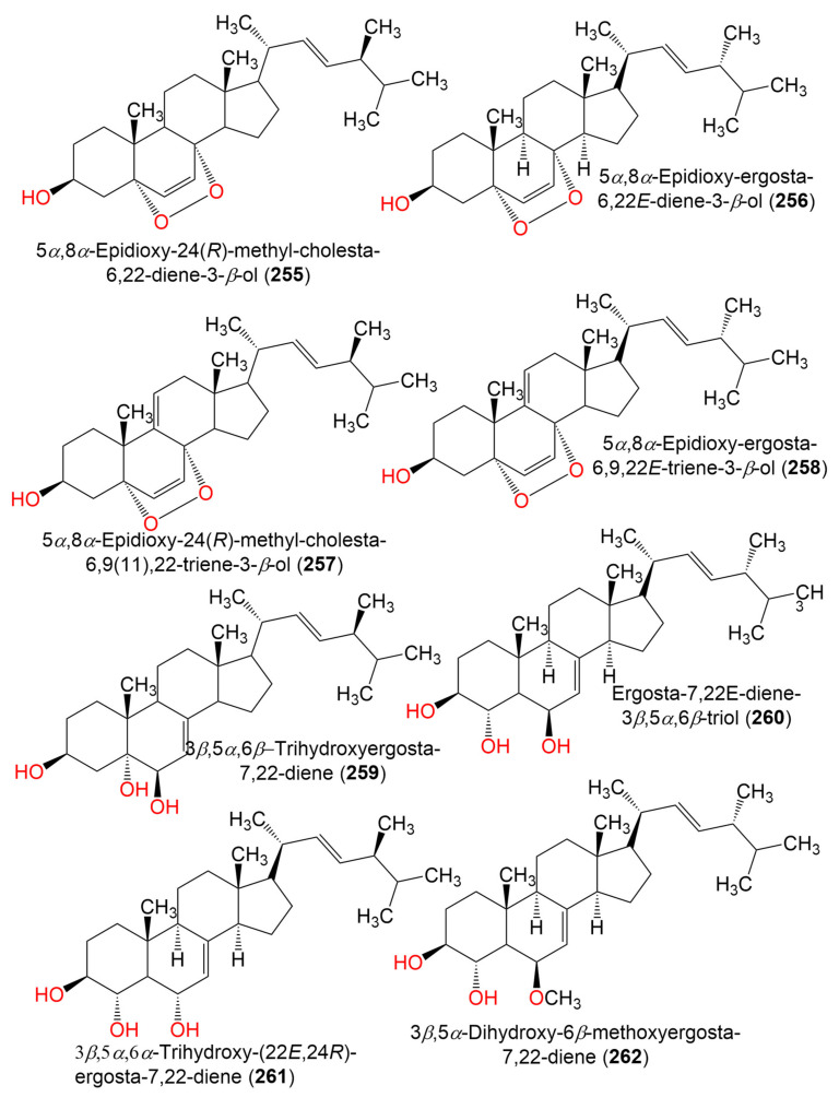 Figure 29