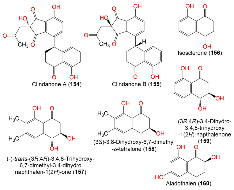 Figure 18