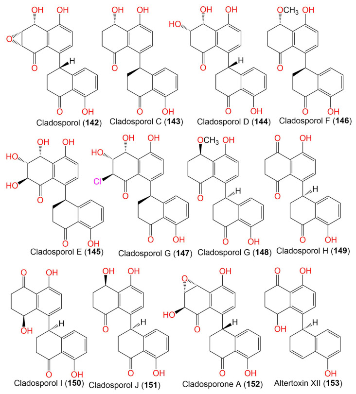 Figure 17