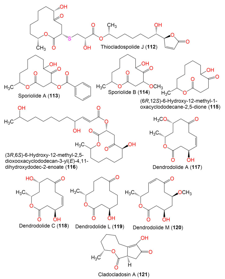 Figure 14