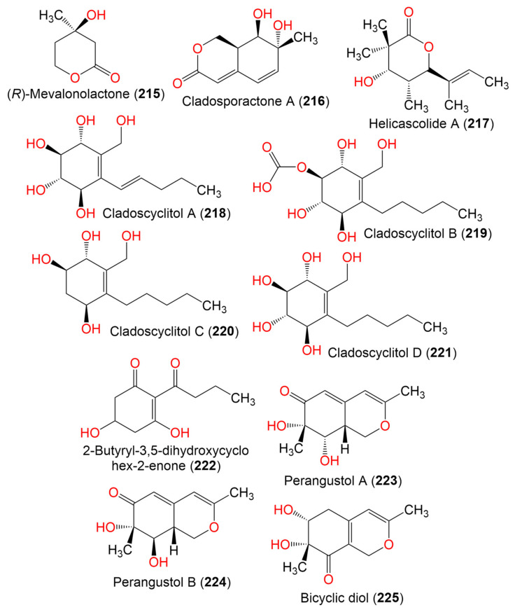 Figure 26