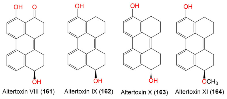 Figure 19