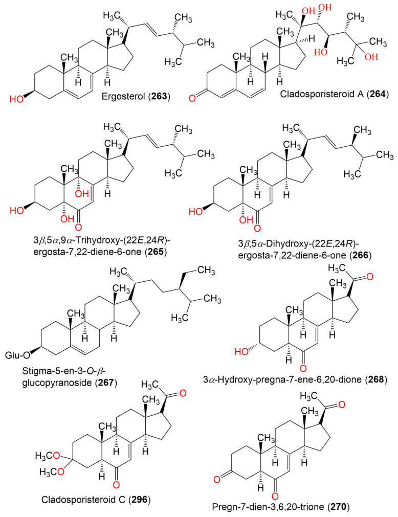 Figure 30