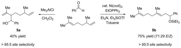 Scheme 6