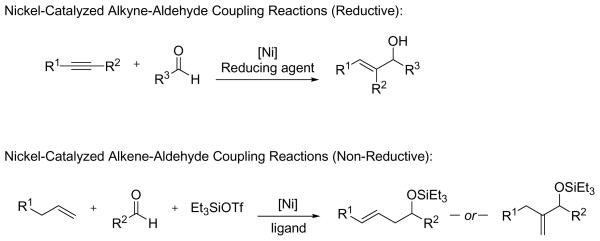 Scheme 9