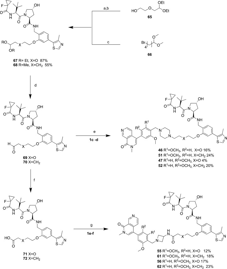 Scheme 5