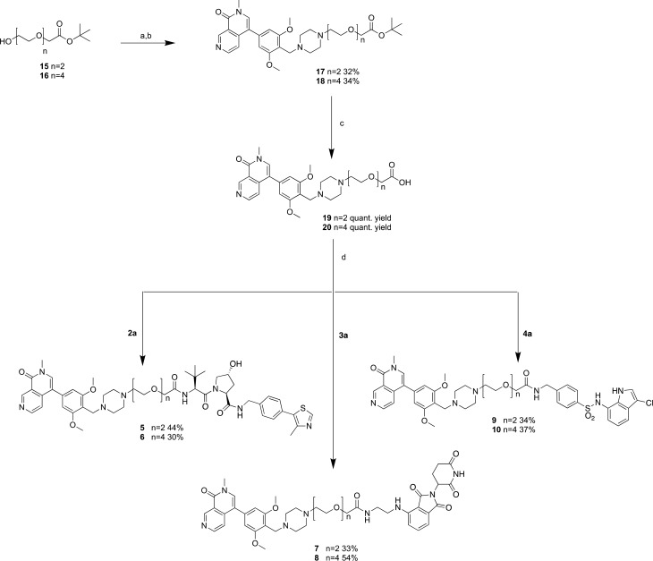 Scheme 2