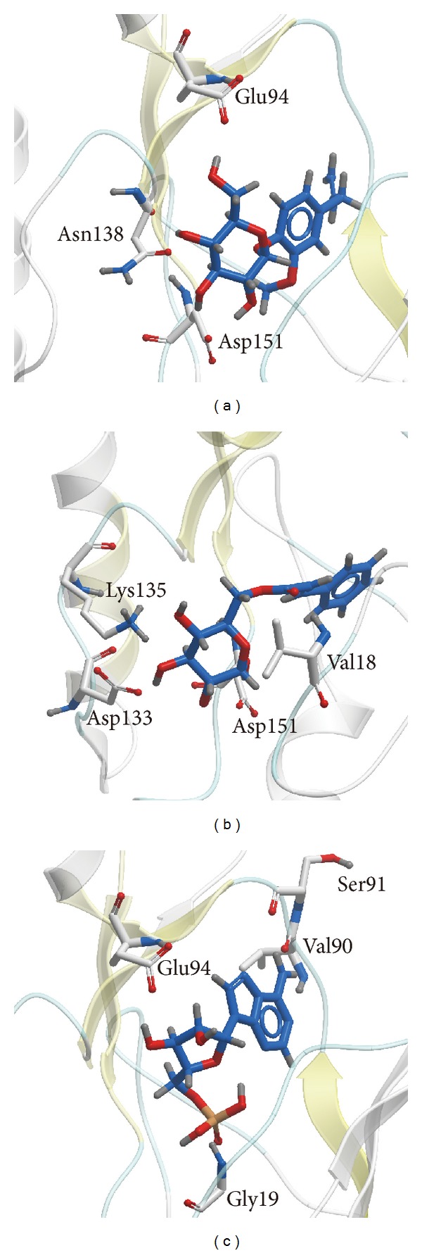 Figure 5