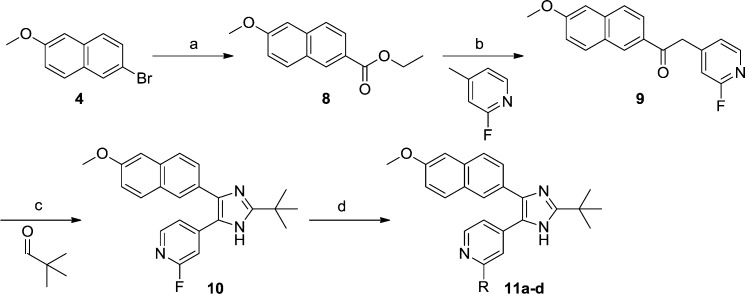 Scheme 2