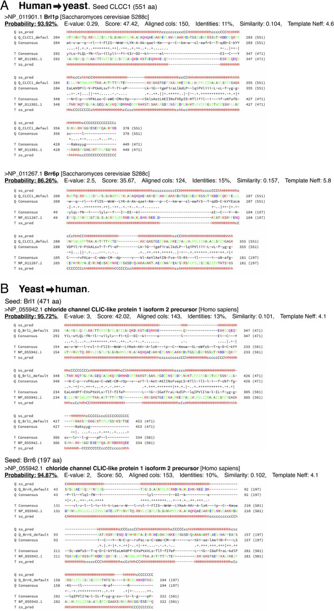 Extended Data Figure 11.