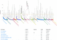 Extended Data Figure 3.