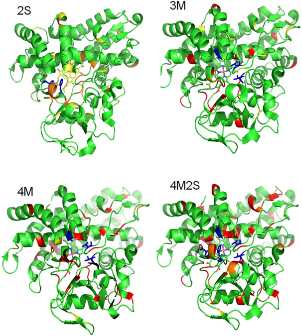 Figure 9.