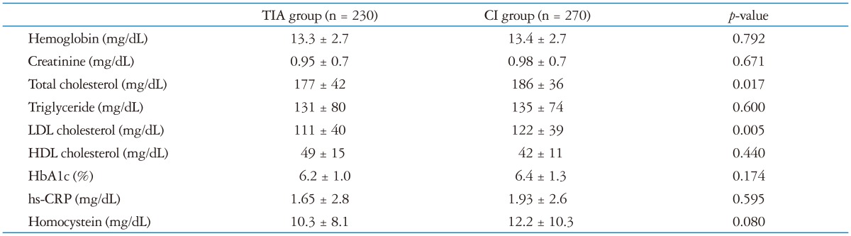 graphic file with name jcu-21-12-i003.jpg