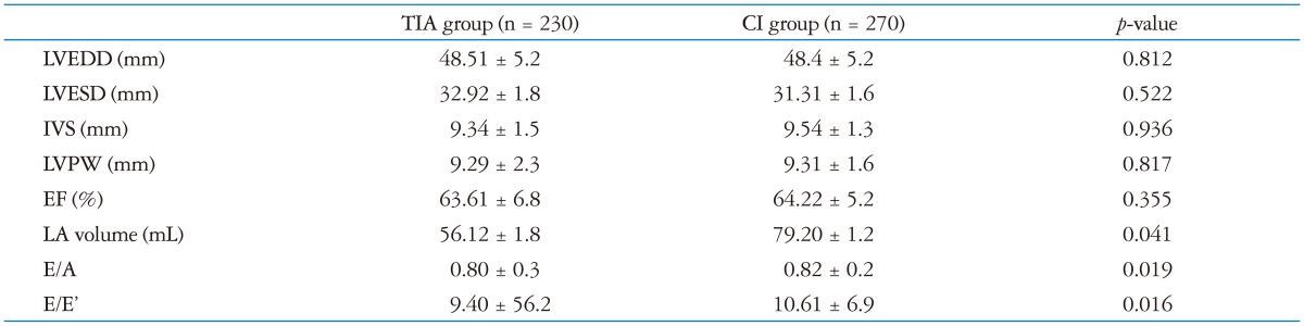 graphic file with name jcu-21-12-i002.jpg