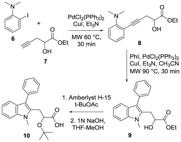 Scheme 2